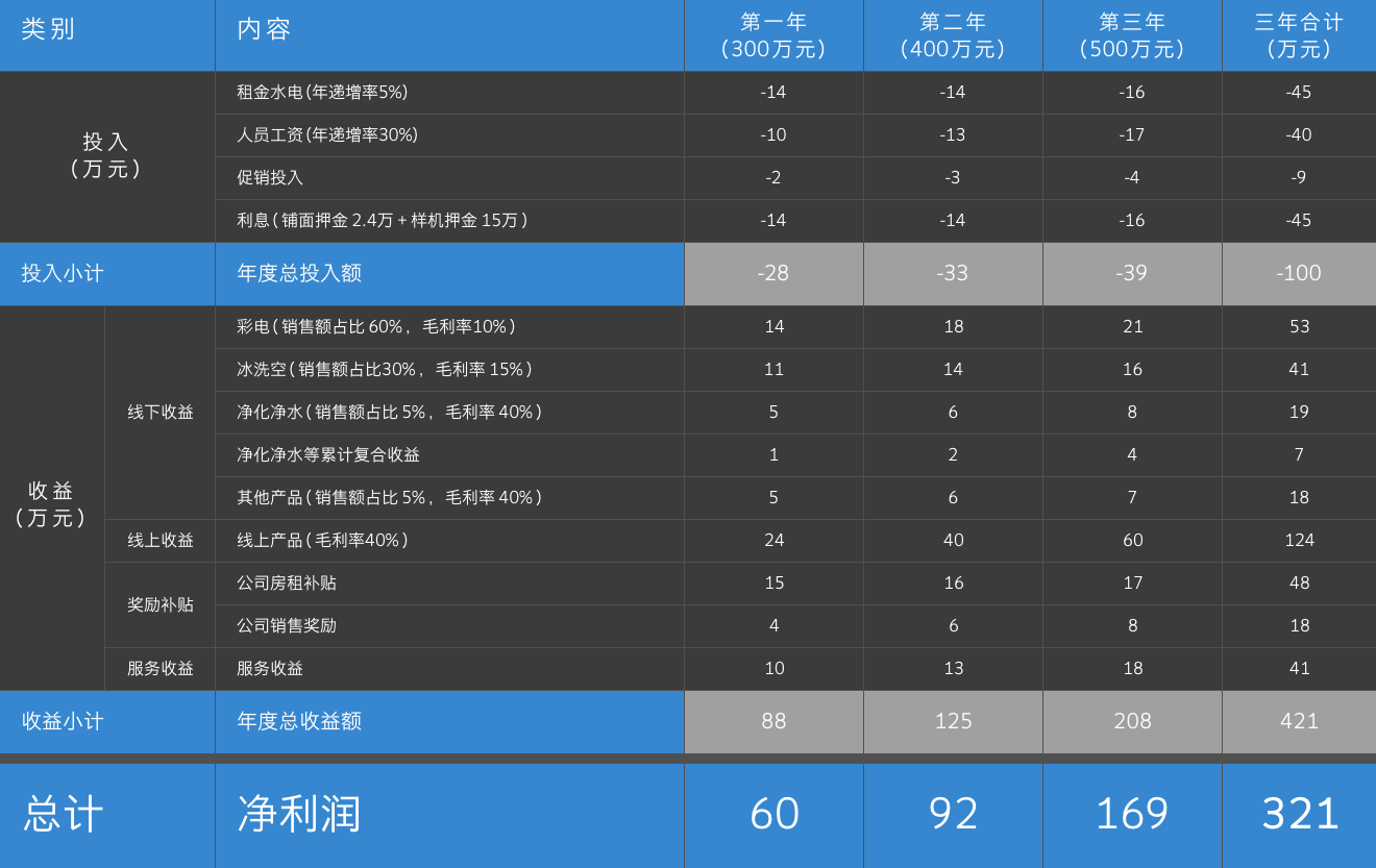 bte·365(中国)体育在线官网