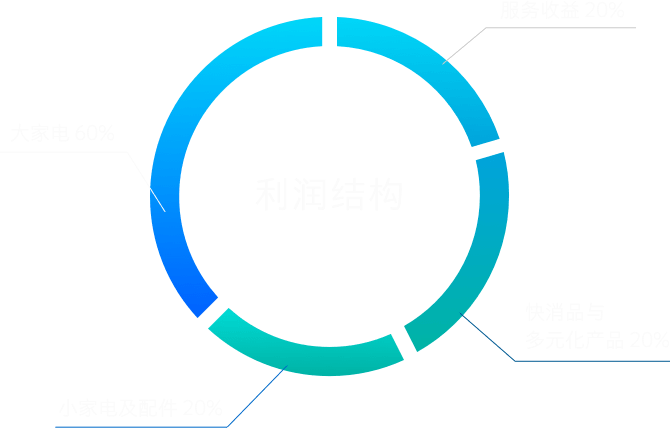 bte·365(中国)体育在线官网