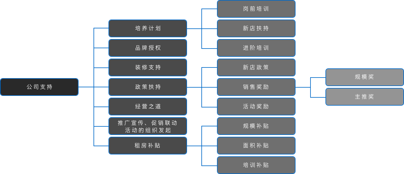 bte·365(中国)体育在线官网