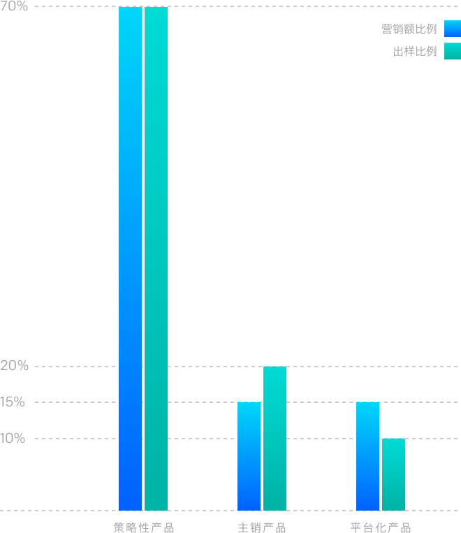 bte·365(中国)体育在线官网