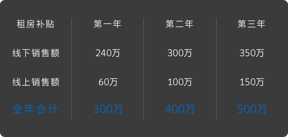 bte·365(中国)体育在线官网