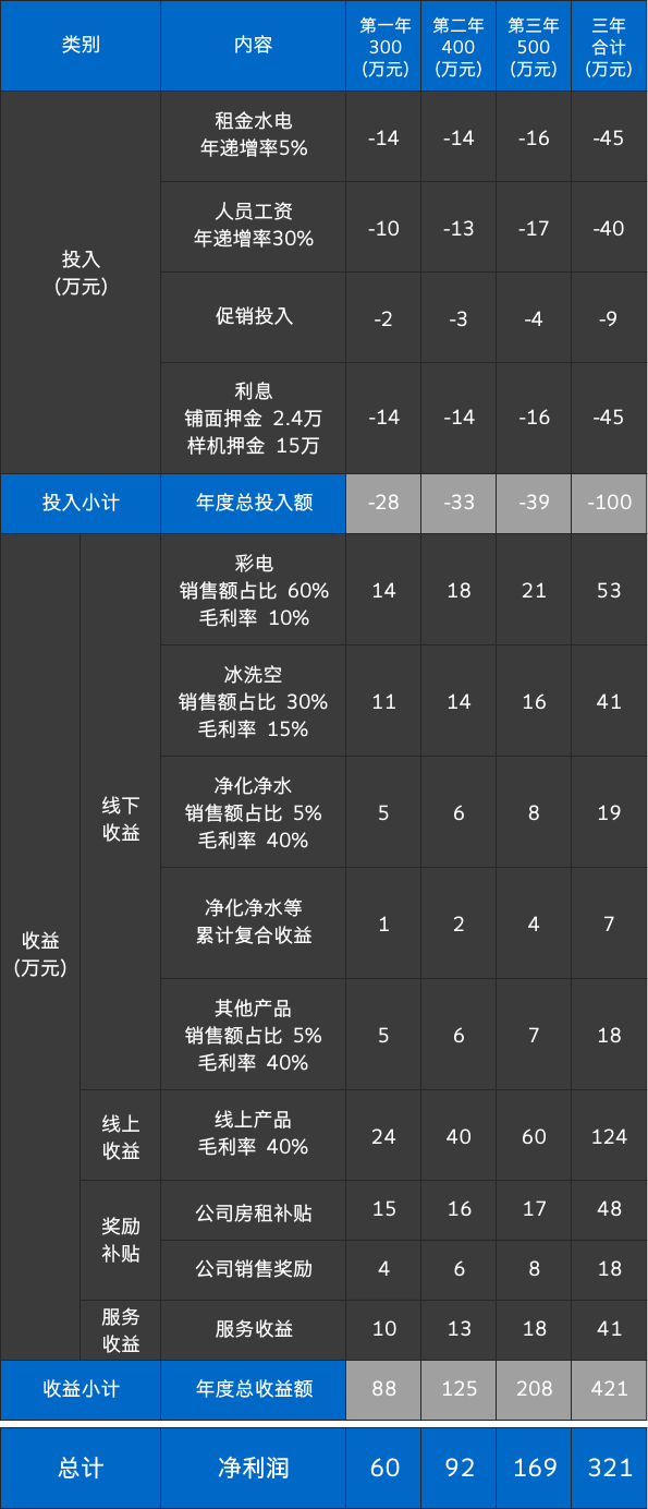 bte·365(中国)体育在线官网